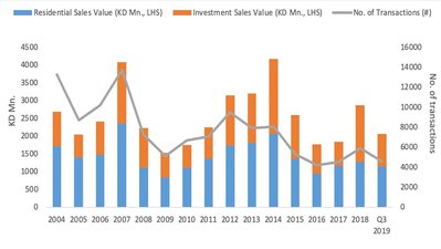 Economic Report - chart 1