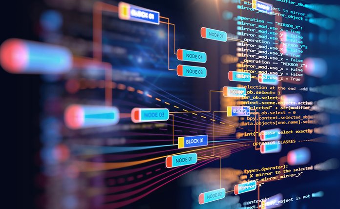 Data Analysis with Python