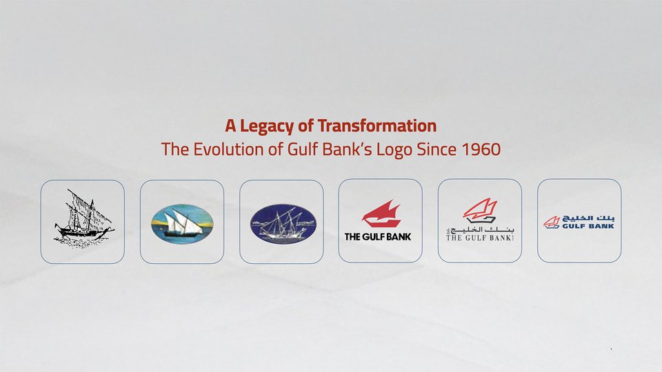 Gulf Bank Celebrates 65 Years of Excellence, Growth, and Community ...